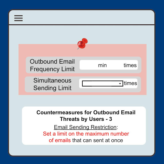 A screen that allows you to set email transmission restrictions.