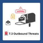 An illustration using a mailbox and a warning sign to express outbound email threats