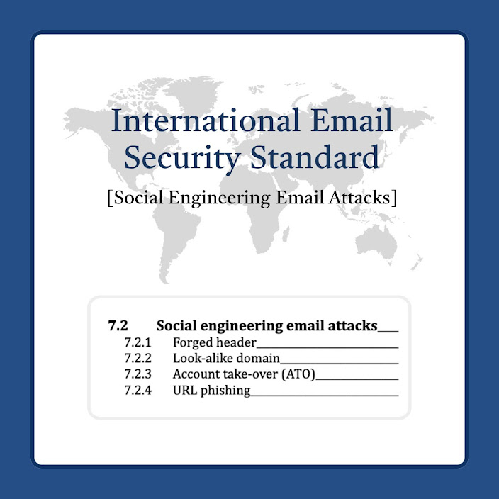 An infographic titled 'Email Security International Standards' highlighting section 7.2 on 'Social Engineering Email Attacks' with subpoints about forged headers, look-alike domains, account take-overs, and URL phishing.