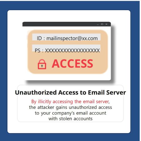 Unauthorized Email Server Access